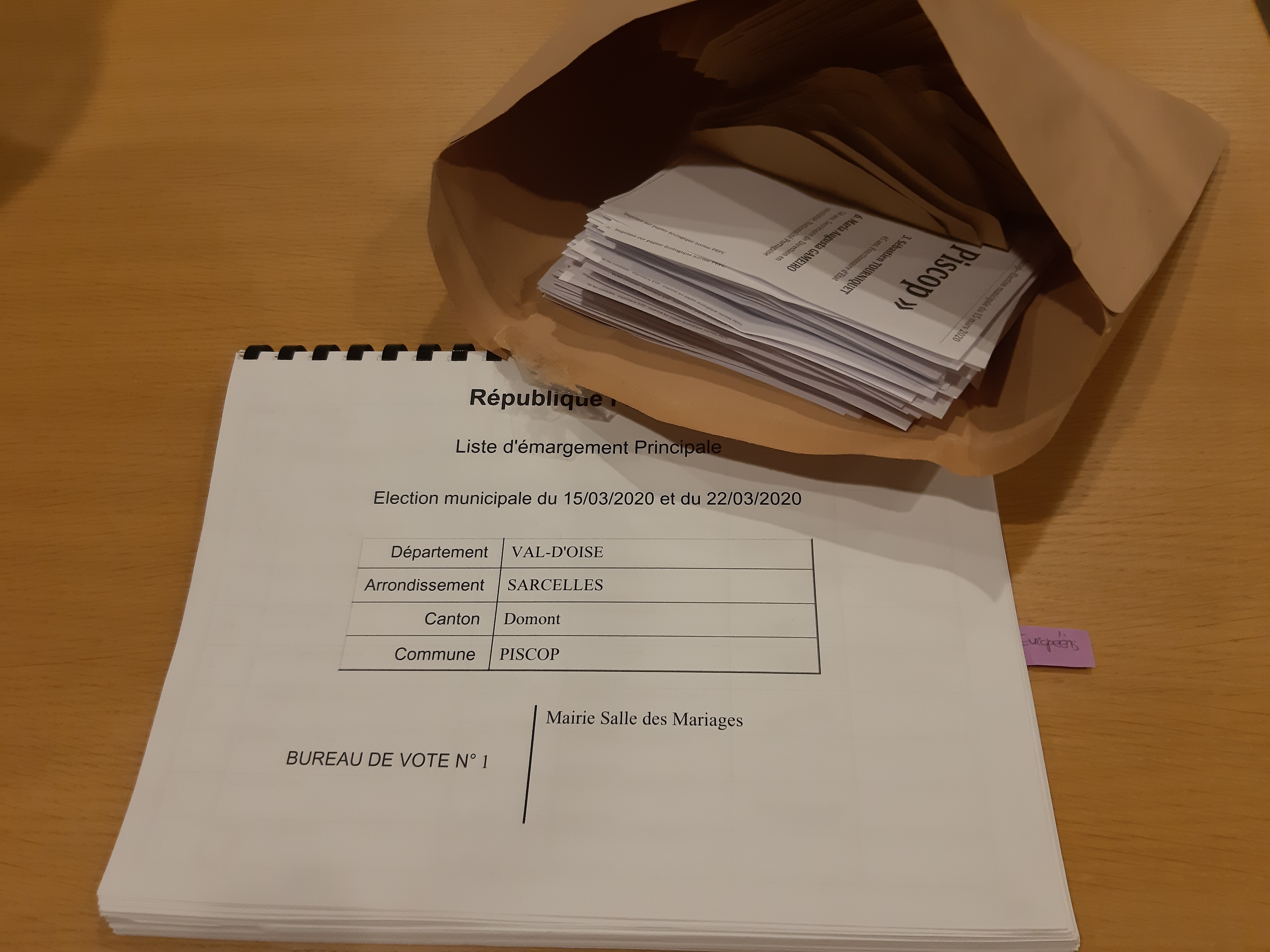 Résultat des Elections Municipales