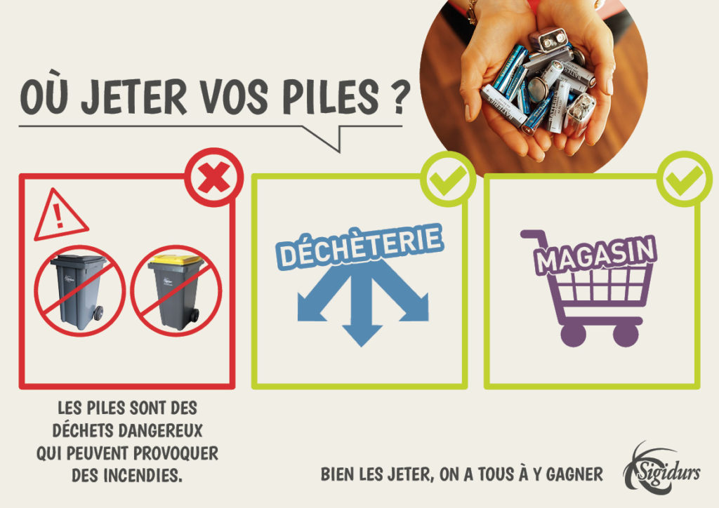 Comment recharger des piles non rechargeables, dites piles jetables? - Tout  allant vert, le guide des produits écolos et bios