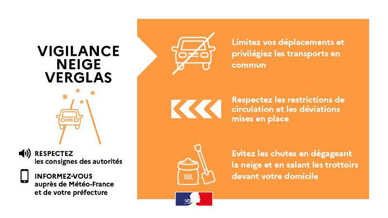 🚨 Alerte Météo : Vigilance Orange pour Neige-Verglas dans le Val-d’Oise – Mesures de Précaution et Informations Importantes 🌨️❄️